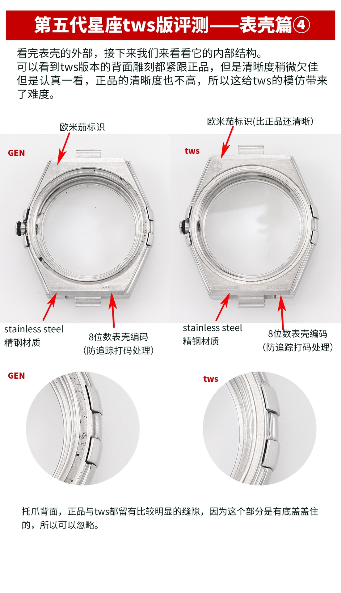 Omega 29 mm Tws Factory Original Mold Opening 24 ①tws 8700 Movement, ②watch Casewatch Strap 316l Cnc ③ Watch ④watch Clasp 2 ⑤ ⑥