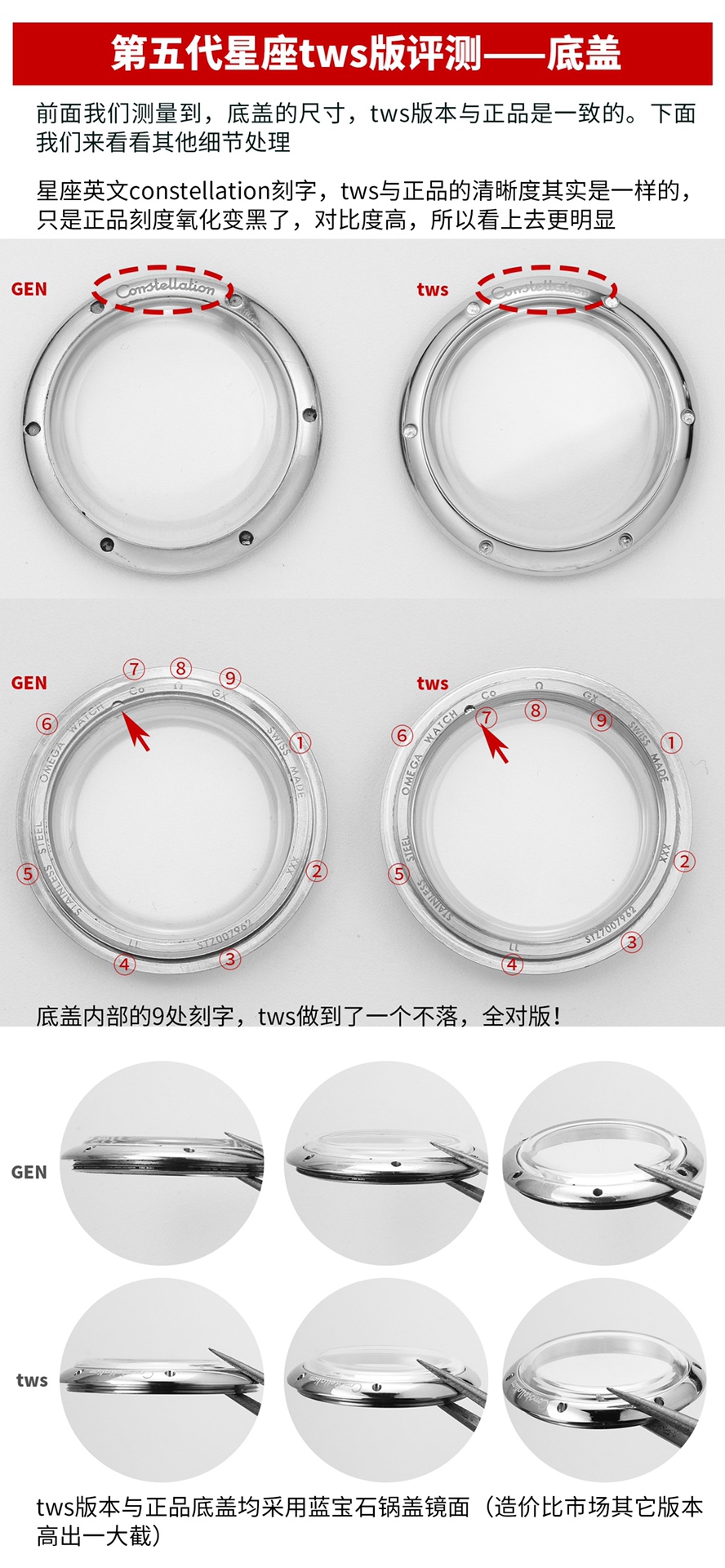 Omega 29 mm Tws Factory Original Mold Opening 24 ①tws 8700 Movement, ②watch Casewatch Strap 316l Cnc ③ Watch ④watch Clasp 2 ⑤ ⑥
