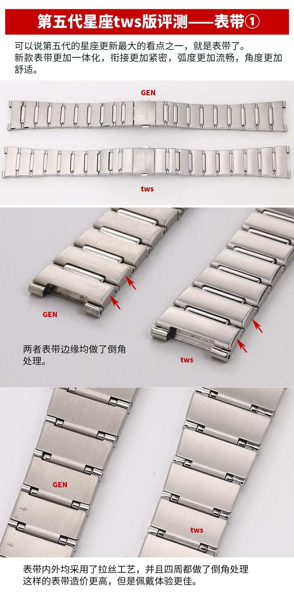 Omega 29 mm Tws Factory Original Mold Opening 24 ①tws 8700 Movement, ②watch Casewatch Strap 316l Cnc ③ Watch ④watch Clasp 2 ⑤ ⑥