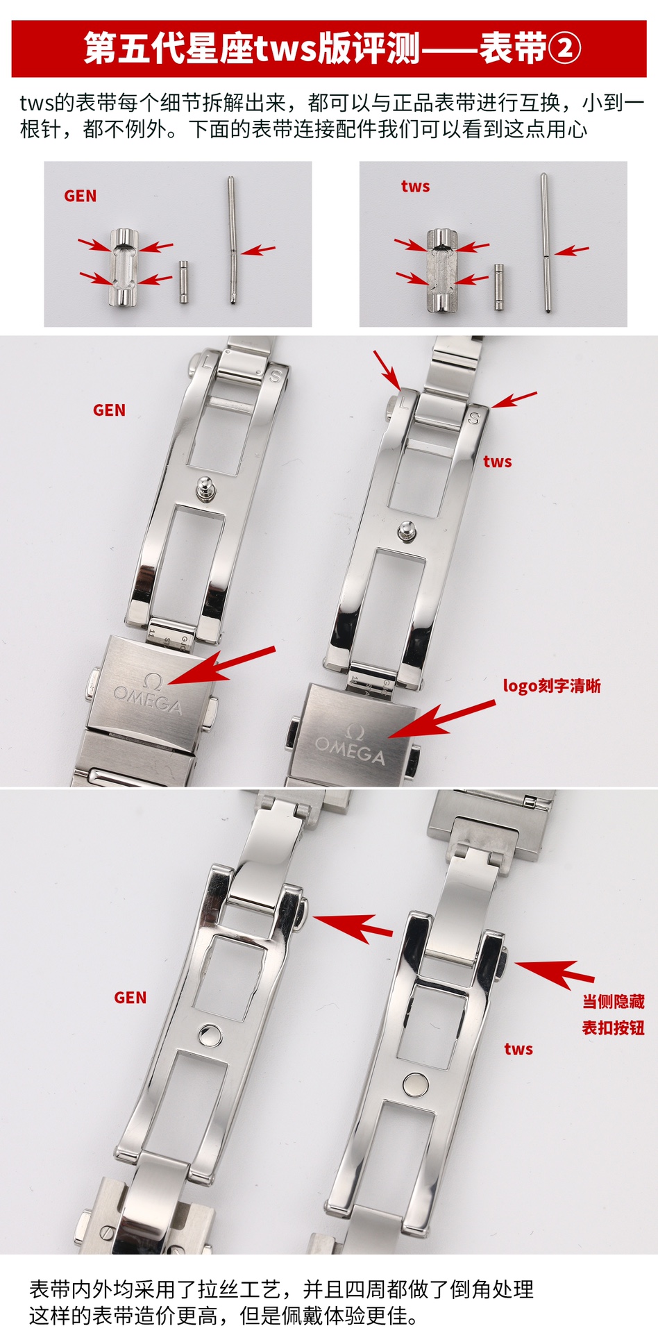 Omega 29 mm Tws Factory Original Mold Opening 24 ①tws 8700 Movement, ②watch Casewatch Strap 316l Cnc ③ Watch ④watch Clasp 2 ⑤ ⑥
