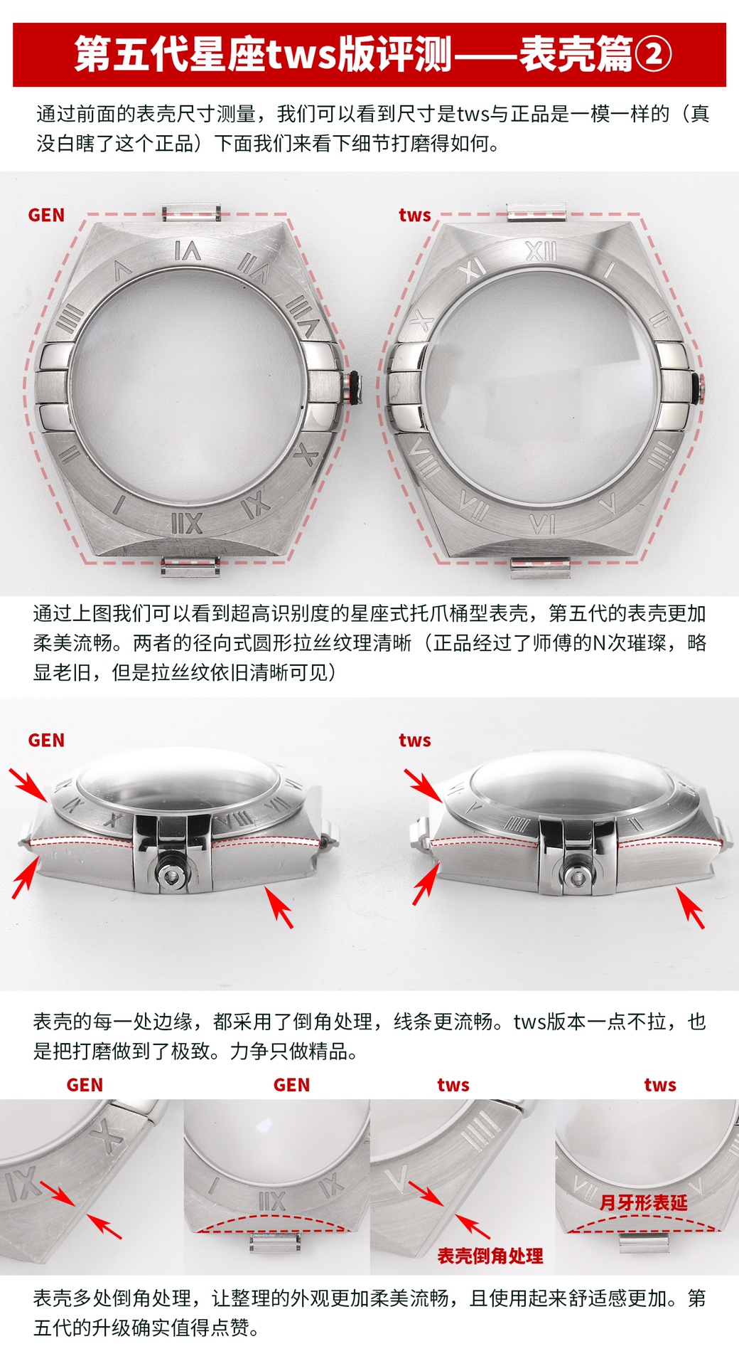 Omega 29 mm Tws Factory Original Mold Opening 24 ①tws 8700 Movement, ②watch Casewatch Strap 316l Cnc ③ Watch ④watch Clasp 2 ⑤ ⑥