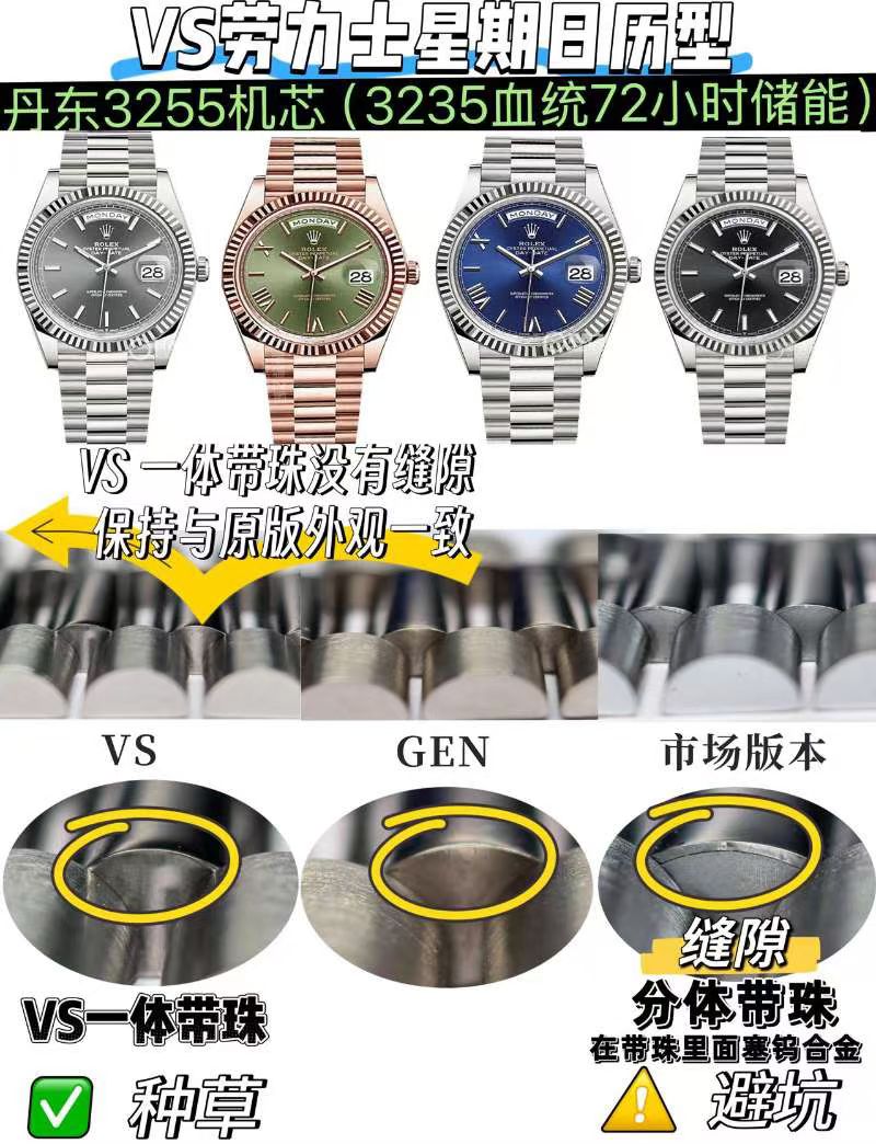 Rolex Vs 3255 movement3235 72 Size 1,vs Thickness Thickness12.1 mm 73 1 2,vs Mold Opening1:1 3,vs 4,vs Movement 3235 3135 ,vsmovement 0 Dd