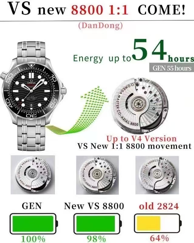 Omega Vs 300 --v4 8800 Movementvs movement ①vs ②vs 54 55 2824 movement41 13 ③ ①vs 8800diameter 5 mm thickness65 9 6m Thickness6.4 75 M ②movement