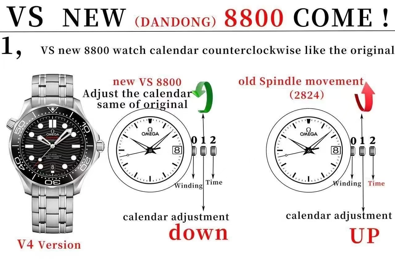Omega Vs 300 --v4 8800 Movementvs movement ①vs ②vs 54 55 2824 movement41 13 ③ ①vs 8800diameter 5 mm thickness65 9 6m Thickness6.4 75 M ②movement
