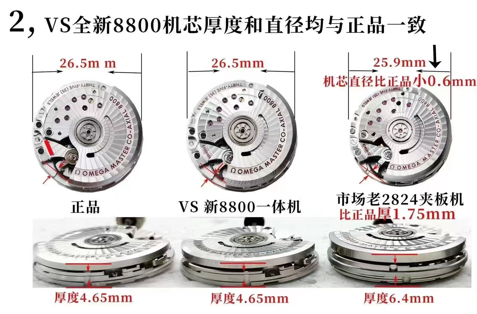 Omega Vs 300 --v4 8800 Movementvs movement ①vs ②vs 54 55 2824 movement41 13 ③ ①vs 8800diameter 5 mm thickness65 9 6m Thickness6.4 75 M ②movement