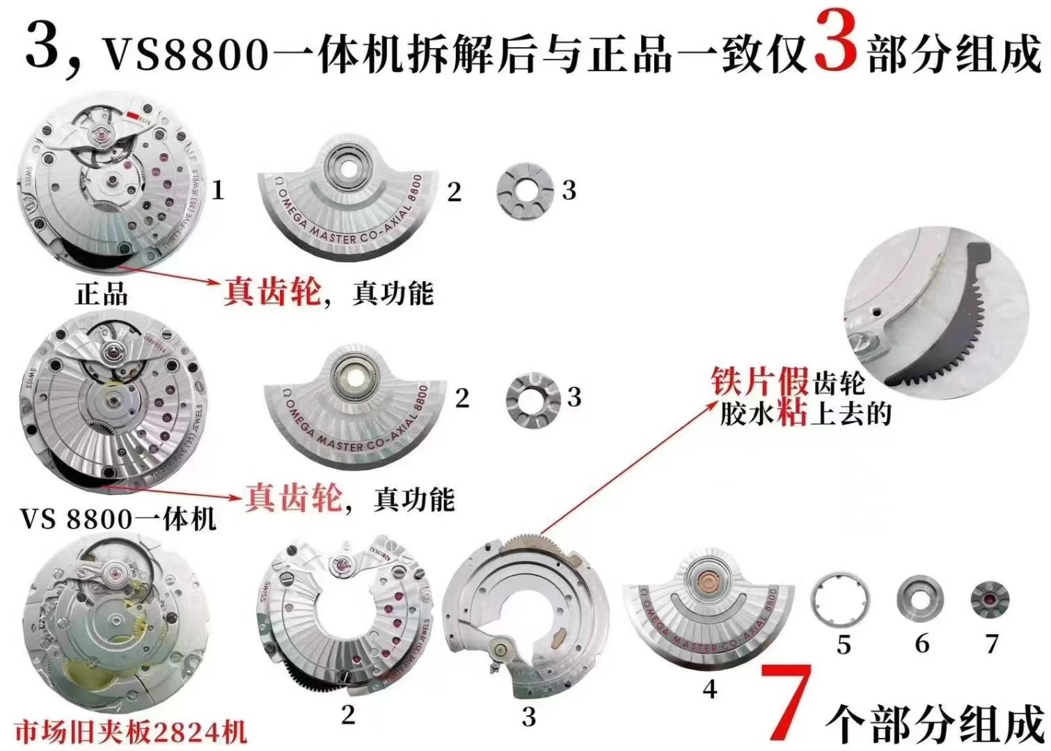 Omega Vs 300 --v4 8800 Movementvs movement ①vs ②vs 54 55 2824 movement41 13 ③ ①vs 8800diameter 5 mm thickness65 9 6m Thickness6.4 75 M ②movement