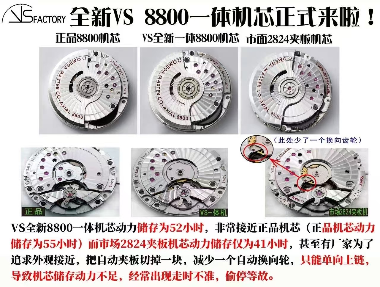 Omega Vs 007--v4 8800 Movementvs movement ①vs ②vs 52 2824 movement41 11 55 ③ ①vs 8800diameter 5 mm ,thickness4.65 0 Mmthickness5.6 ②movement