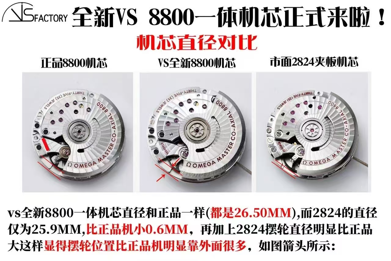 Omega Vs 007--v4 8800 Movementvs movement ①vs ②vs 52 2824 movement41 11 55 ③ ①vs 8800diameter 5 mm ,thickness4.65 0 Mmthickness5.6 ②movement