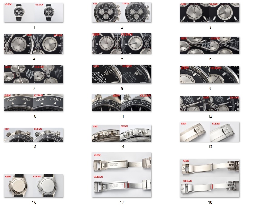 Rolex Clean/c 126519 Chronograph 18k Watch Case Mold Opening, C Luminous /ps: 4131 Hands Clean 4 4130 Strap 10w