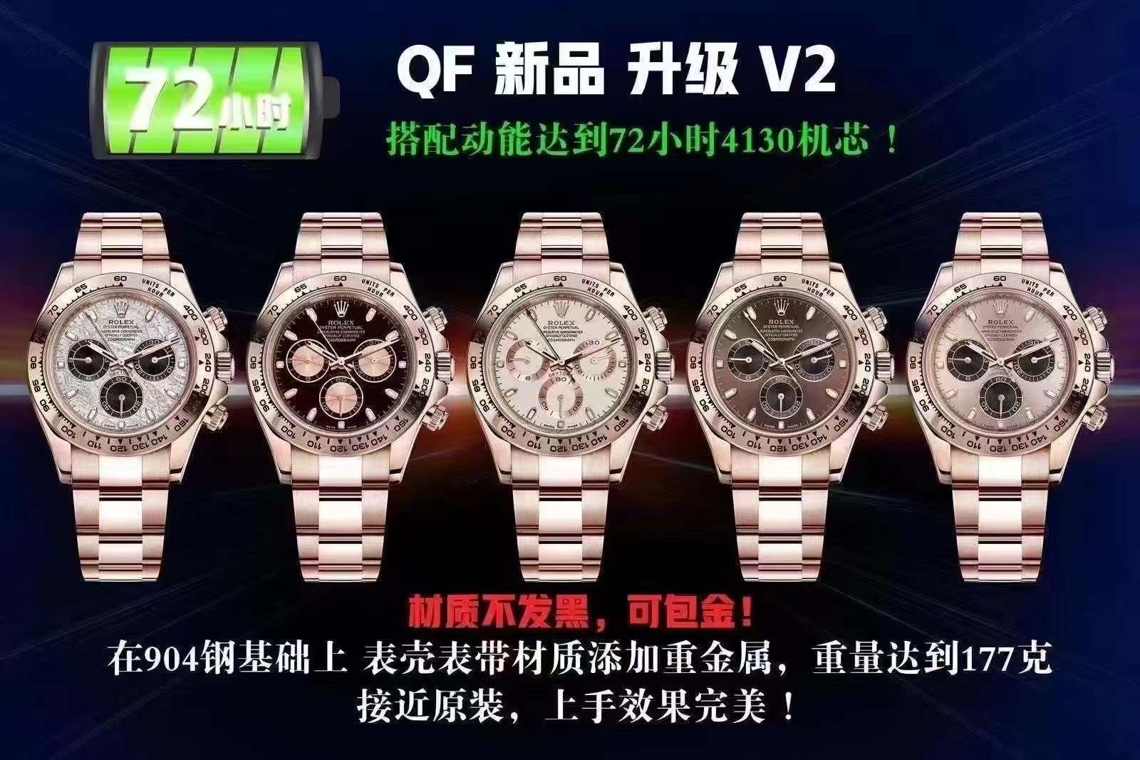 Rolex Qf