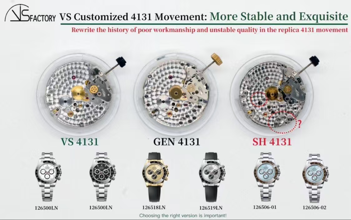 Rolex Vs 4131 Movement