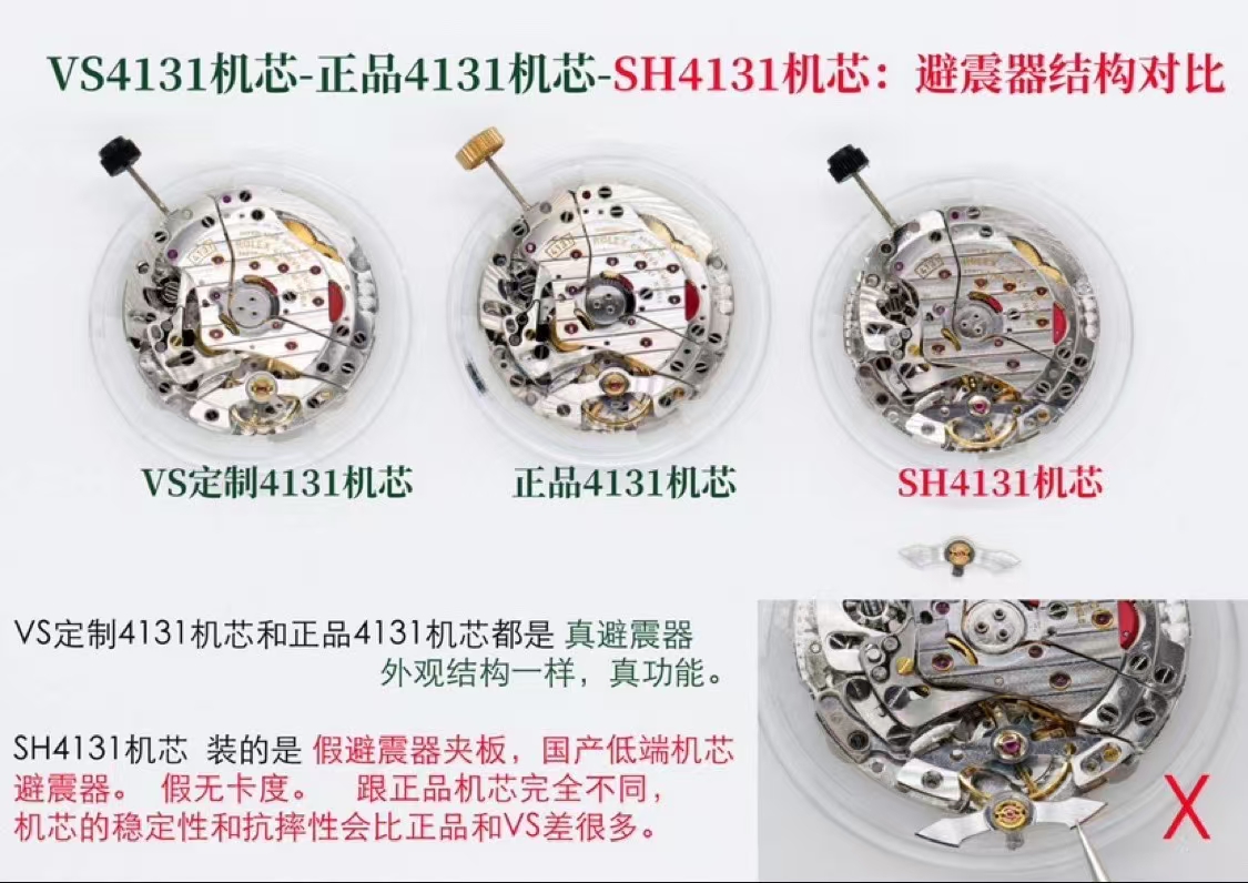 Rolex Vs 4131 Movement