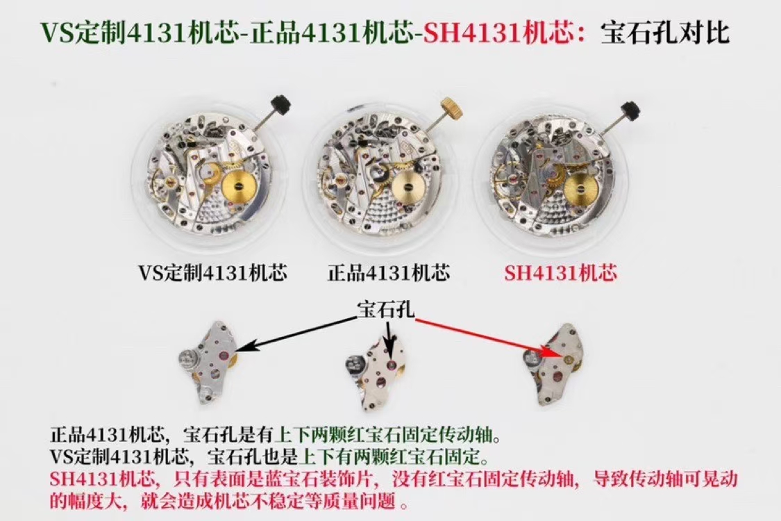 Rolex Vs 4131 Movement