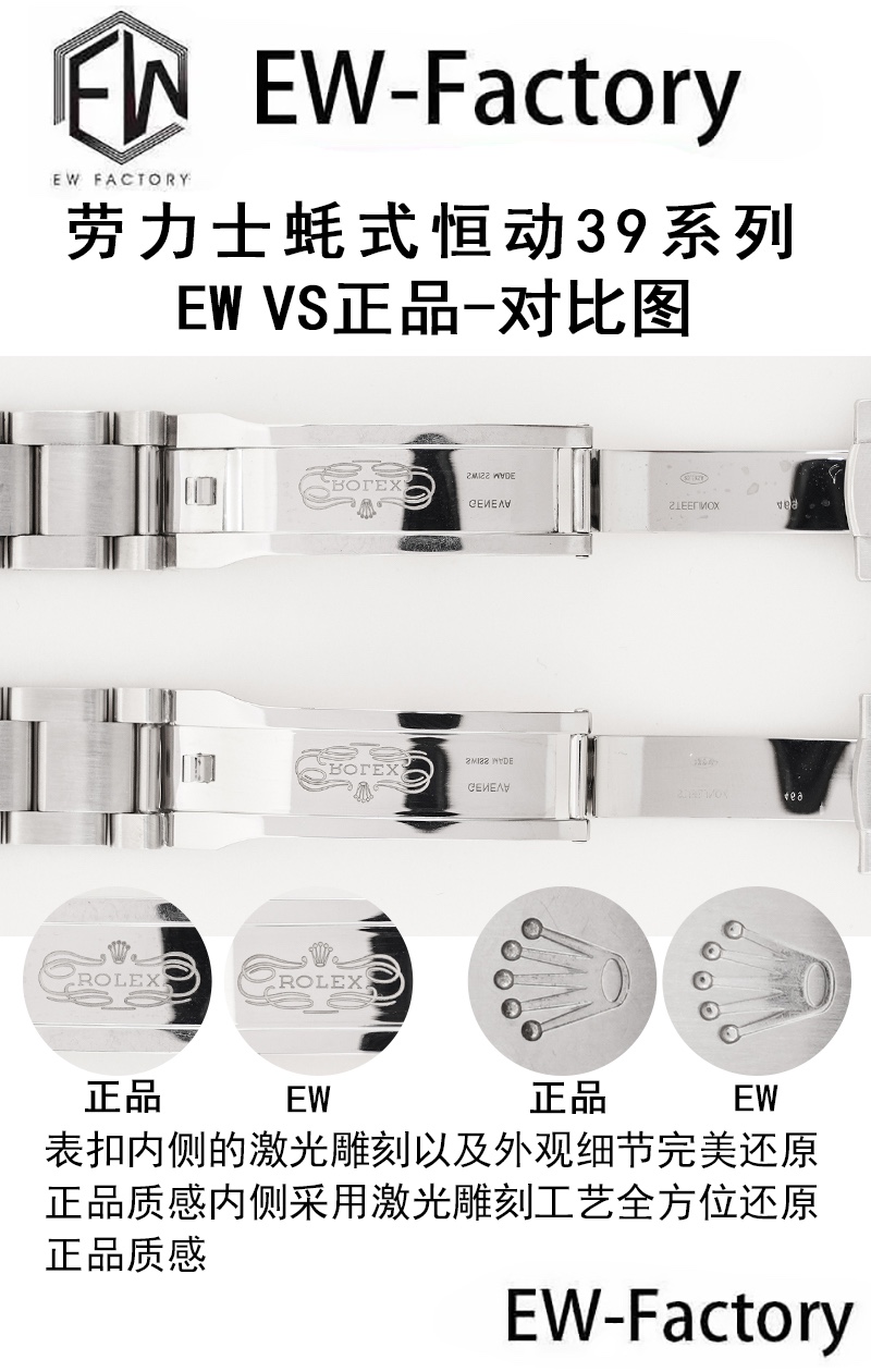 Rolex Original .ewrolex 39 ① 3132 Movement, ②watch Case:sizethickness ,thickness 3 ③ Luminous, ④ Sapphire Crystal ⑤watch Strap: Ar 904watch Ew