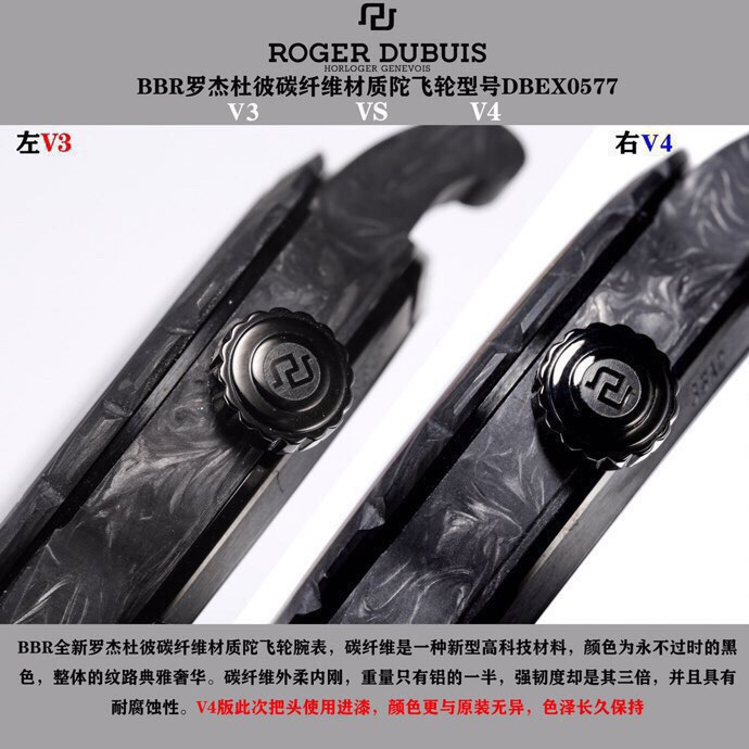 Roger Dubuis Carbon Fiber Watch BBR Factory